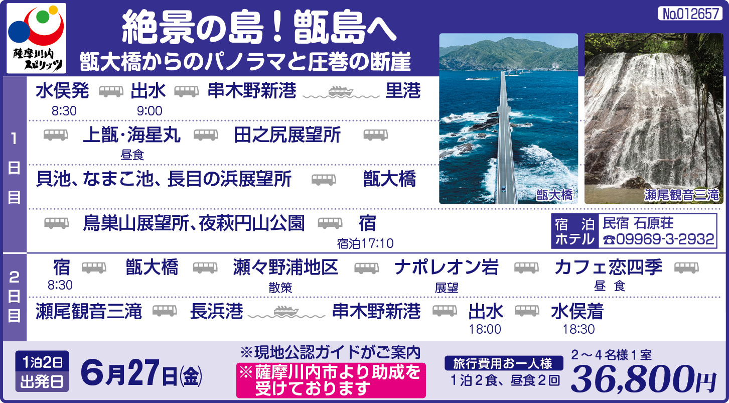 旅行概要