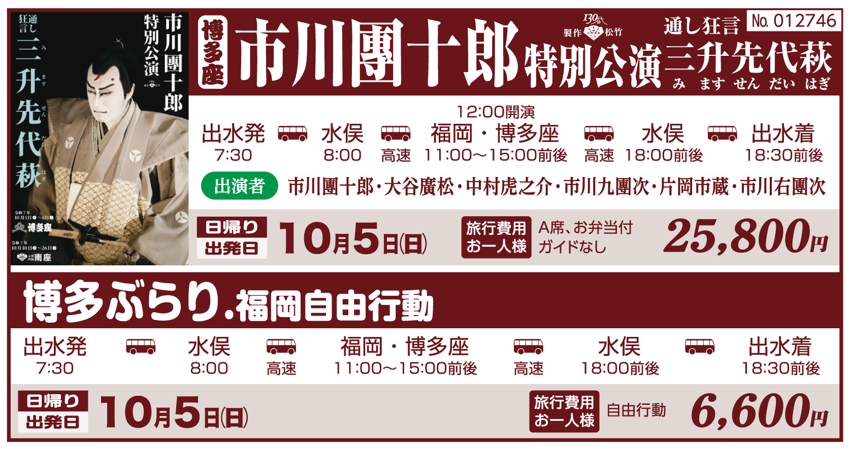 旅行概要