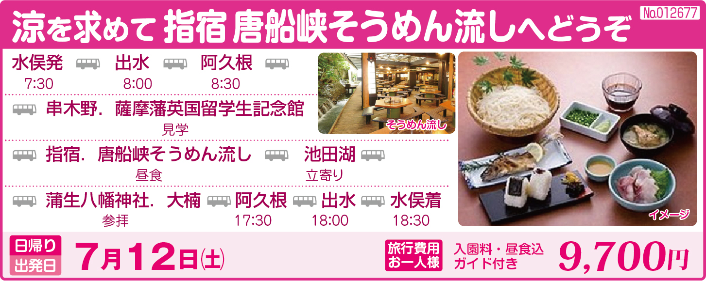 旅行概要