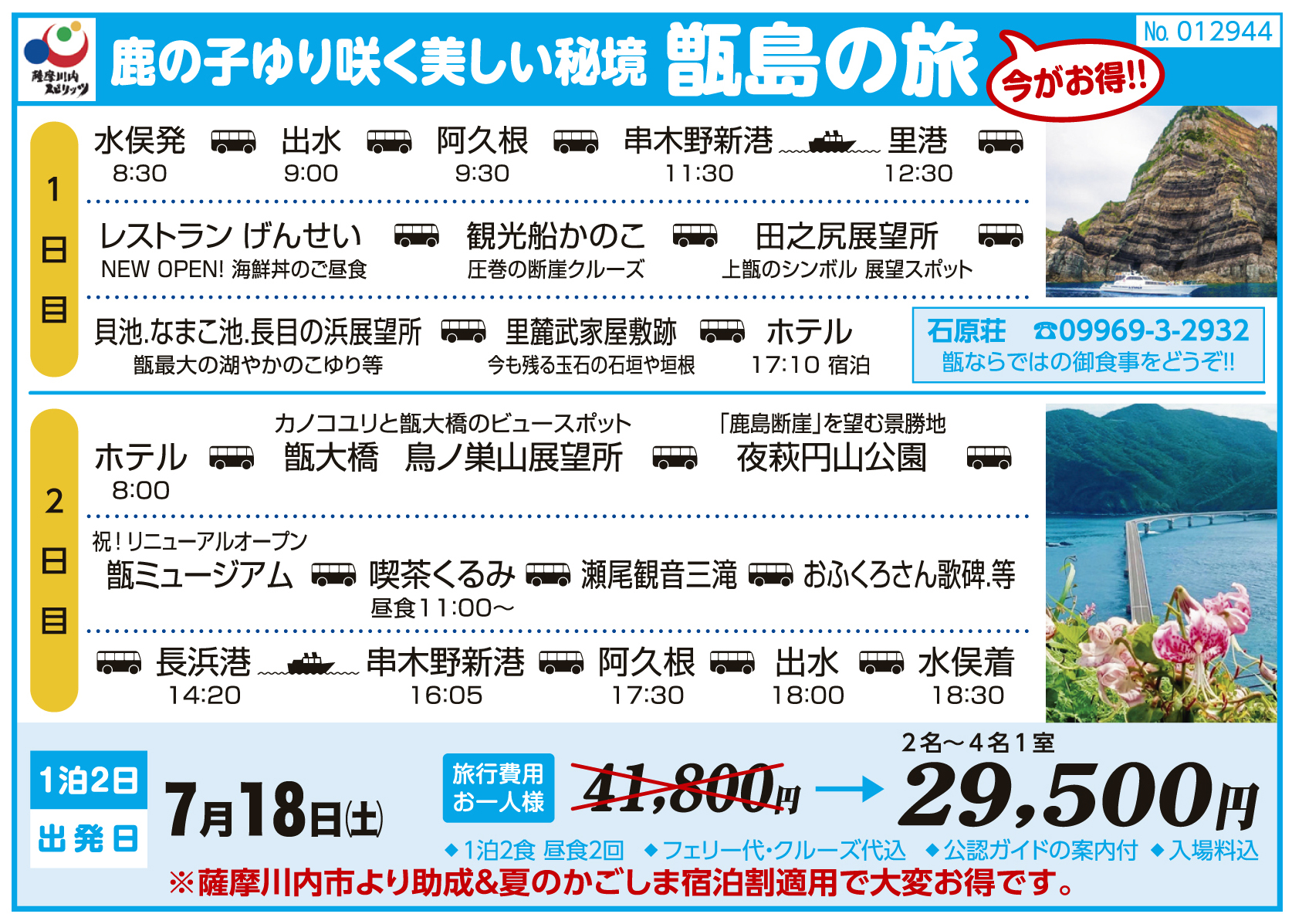 旅行概要
