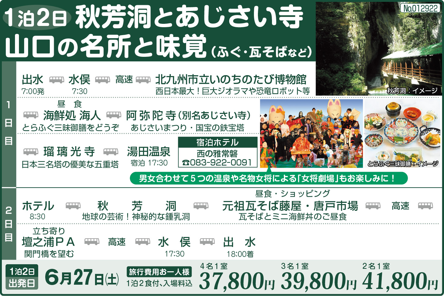 旅行概要