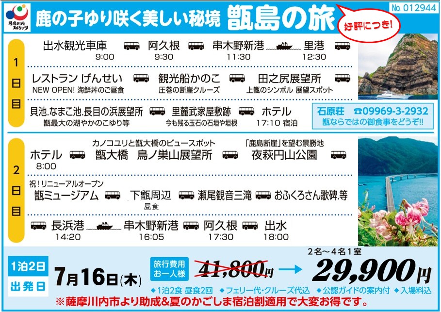 旅行概要