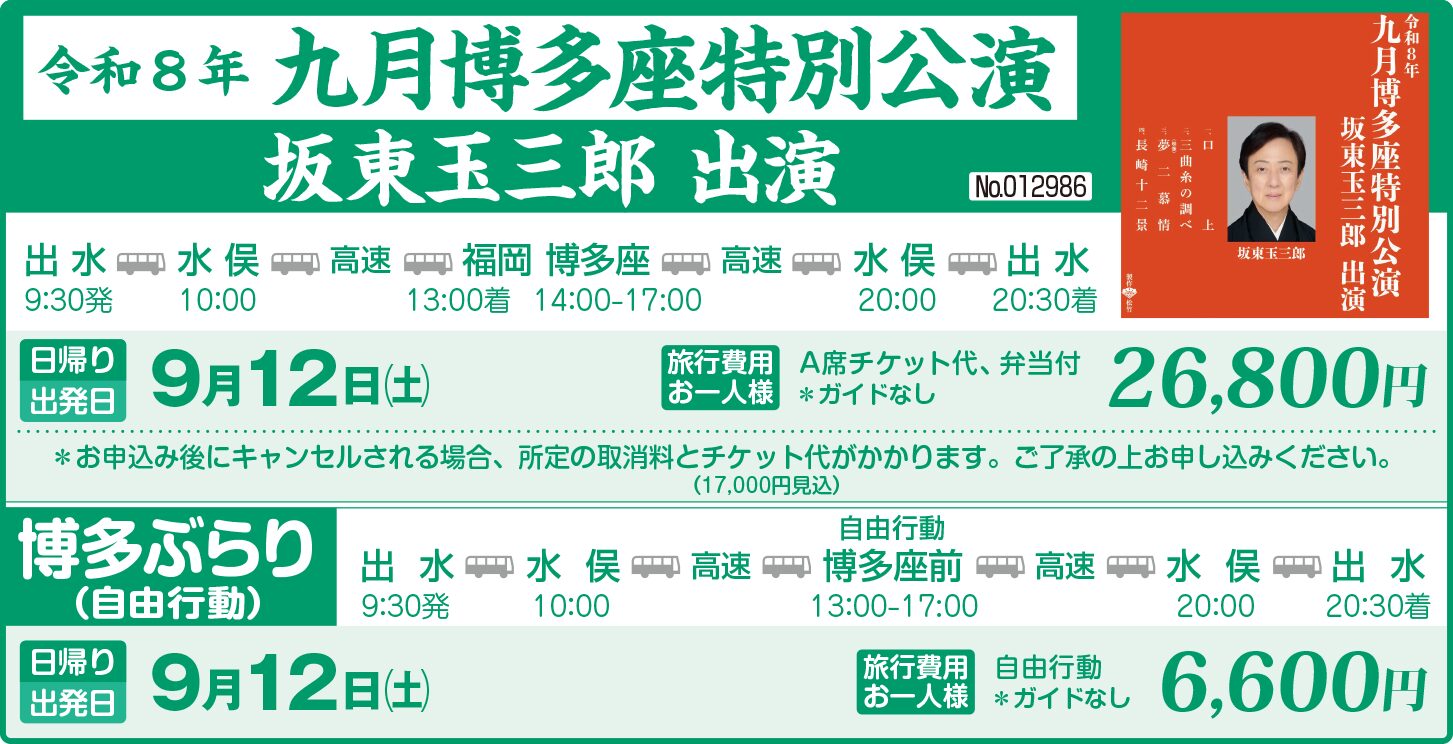 旅行概要